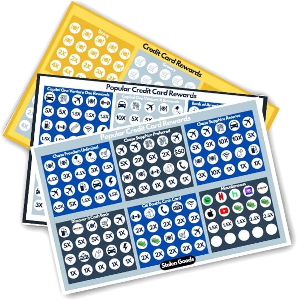 Best Travel Accessory – 360pc Credit Card Reward Stickers Review