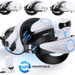 Best VR Accessory – Head Strap for Meta Quest 3/3s/2 Review