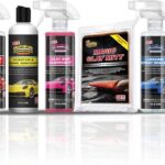 Best Automotive – The Ultimate DIY Total Car Care Package Review
