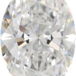 Best Loose Diamond – IGI Certified Lab Grown Diamond Review