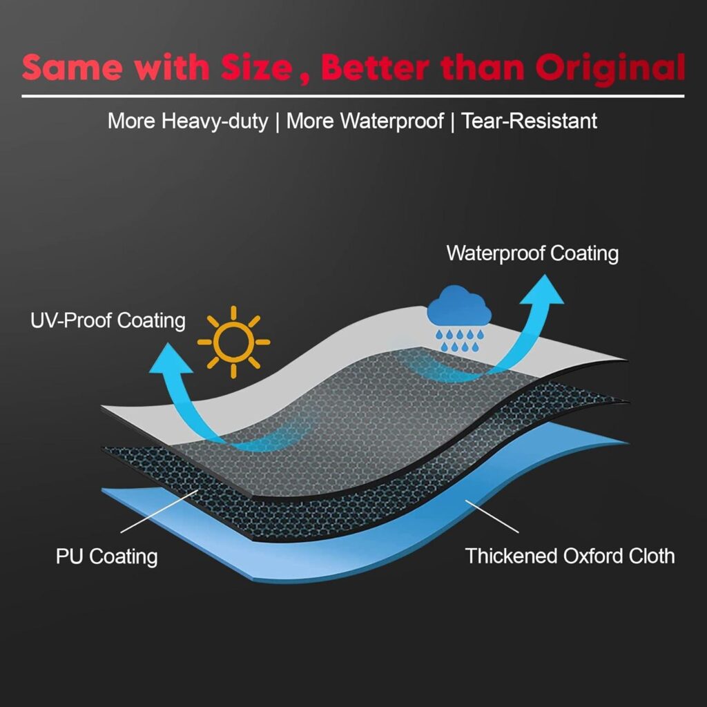 Best Zero-Turn Mower Cover – Zettum’s Heavy Duty Waterproof Review