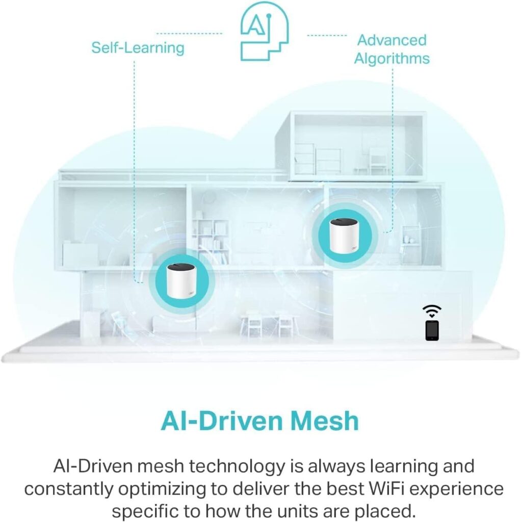 Best WiFi Mesh System – TP-Link Deco X55 AX3000 Review