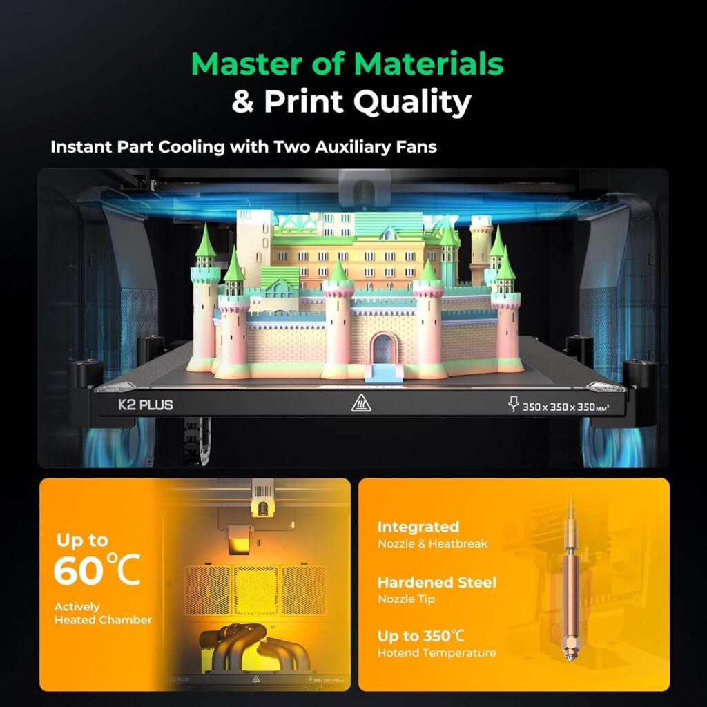 Best 3D Printer – Creality K2 Plus Combo 3D Printer Review