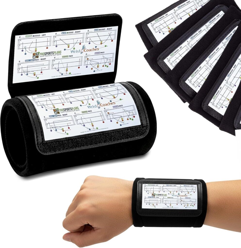 Best Sports Gear – Pro Sports Plans WristCoaches Football Play Review