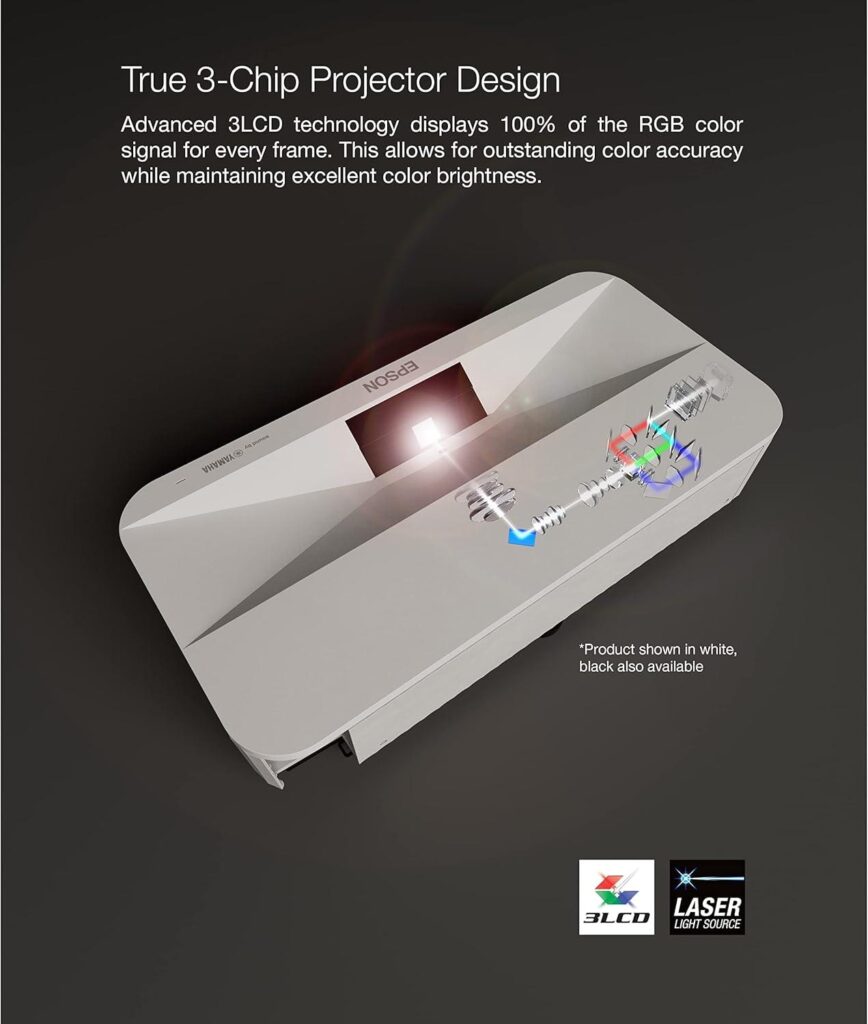 Best TV – Epson EpiqVision Ultra LS800 Projector Review
