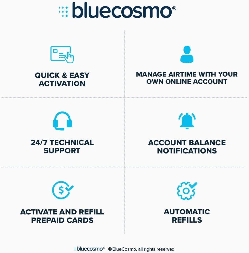 Best Satellite Phone – BlueCosmo Inmarsat IsatPhone 2.1 Review
