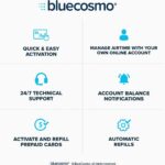 Best Satellite Phone – BlueCosmo Inmarsat IsatPhone 2.1 Review