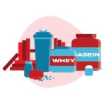 What Is the Best Protein Powder to Buy for Boosting Your Energy and Recovery