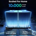 Best Home Backup Power – Anker SOLIX S2000 Portable Power Station Review