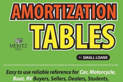 Best Small Loan Payment Tables – Easy Reference for Buyers and Investors Review