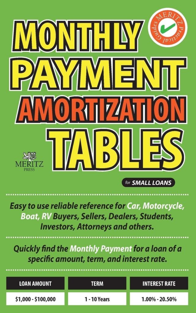 Best Small Loan Payment Tables – Easy Reference for Buyers and Investors Review